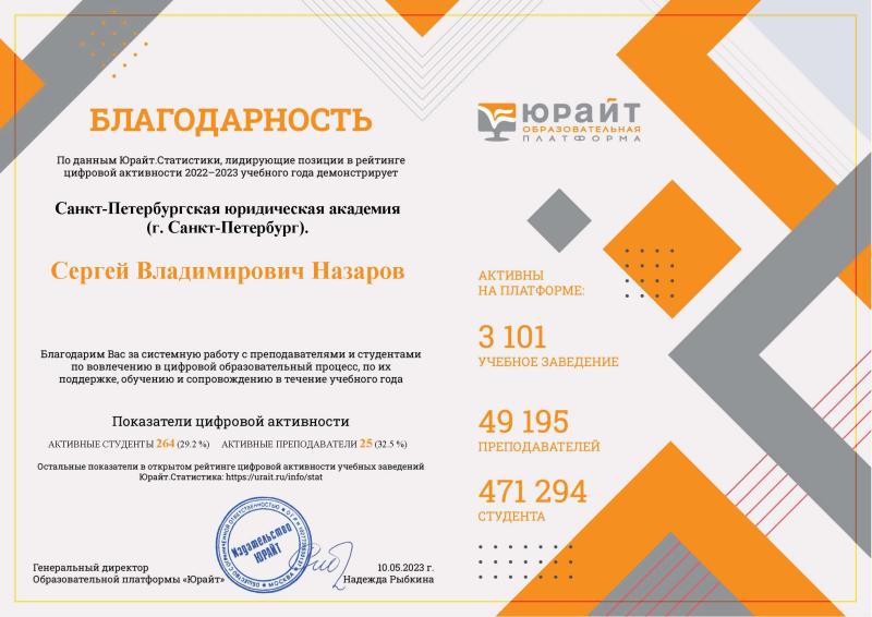 Поздравляем с достижением в Национальном рейтинге цифровой активности студентов и преподавателей – 2023!